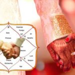 How Kundli Matching Works: The Complete Guide to Ashtakoot Milan